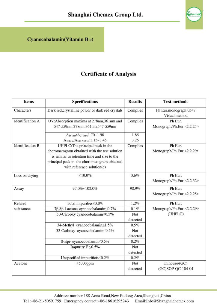 cyanocobalamin COA