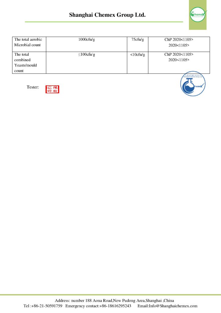cyanocobalamin COA 2