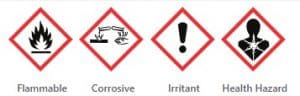 Cyclohexylamine msds