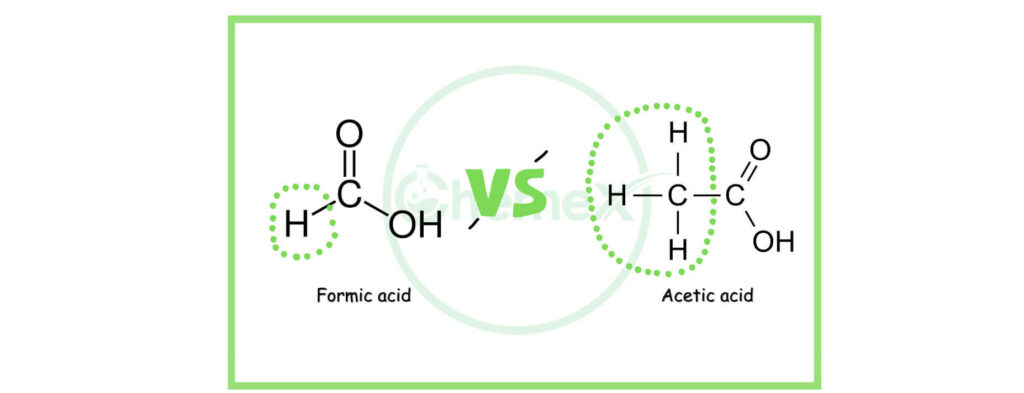 Formic acid vs. acetic acid