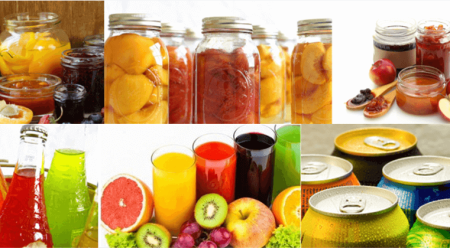 Buy Citric Acid; Price, Uses, and Analysis | Shanghai Chemex