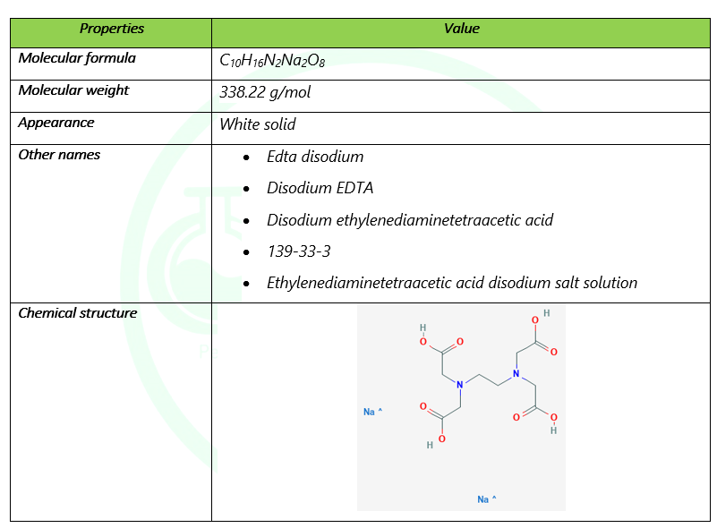 Edta 2na Shanghai Chemex Group Ltd