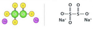 Chemical Structure Depiction of Sodium metabisulfite 