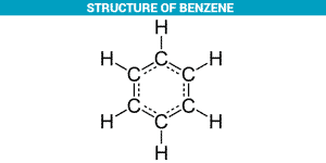 Benzene spatial structure