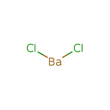 chemical structure of barium chloride