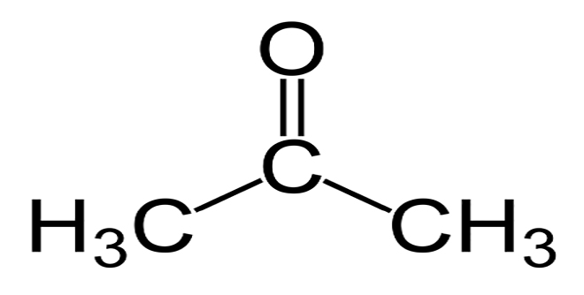 CHEMICAL STRUCTURE OF ACETONE