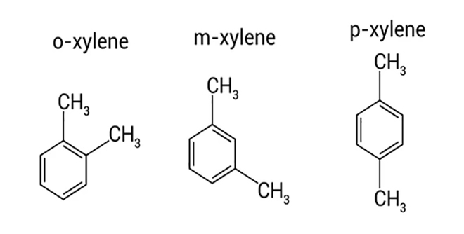 CHEMICAL STRUCTURE OF XYLENE