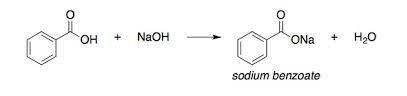 synthesis and production process of sodium benzoate 