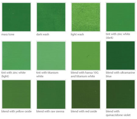 Pigment Chrome Oxide Dark Green Powder Chrome Oxide - China Chrome Oxide,  Chrome Oxide Green