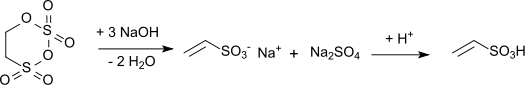 preparation of Vinyl sulfonate 