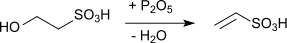 production of Vinyl sulfonate 