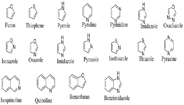 Classification of compounds in organic chemistry