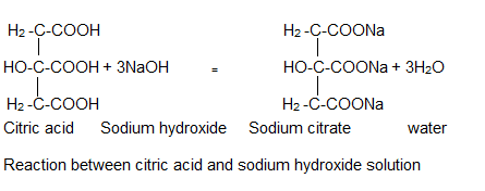 acidneutralization reaction