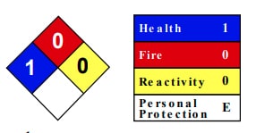 barium-sulfate-hazards