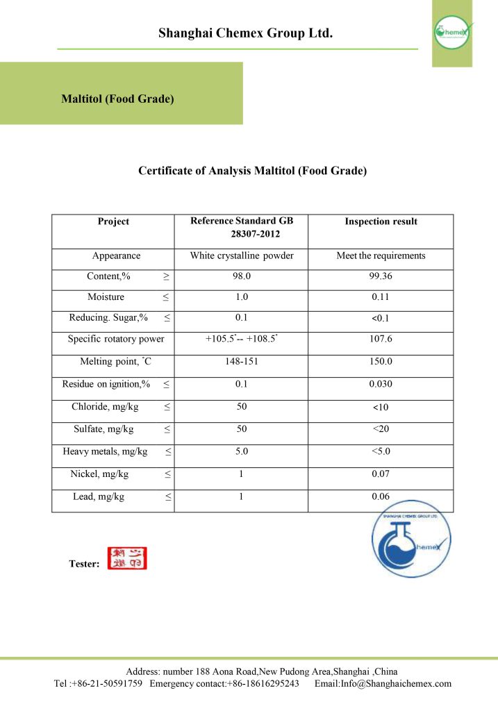 Maltitol analysis